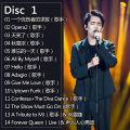 2 Pcs/Set Dimash Kudaibergen S.O.S D'un Terrien en detresse Music CD Car Cd Disc Kazakhstan Singer Fans Gift