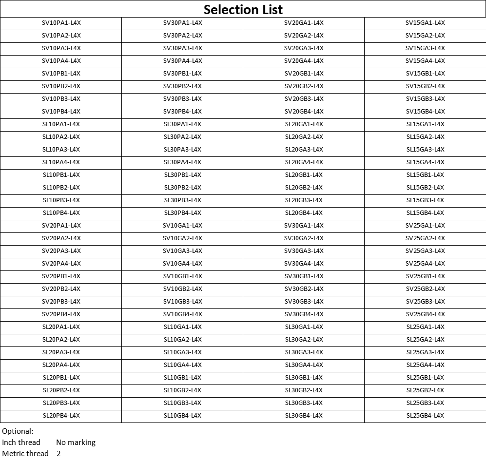 Selection List