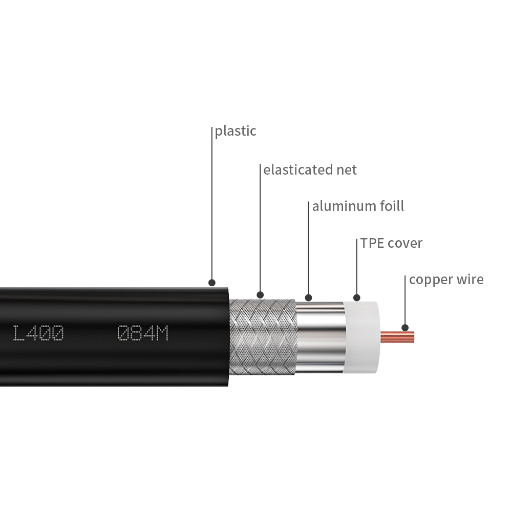 LMR240 Coaxial cables