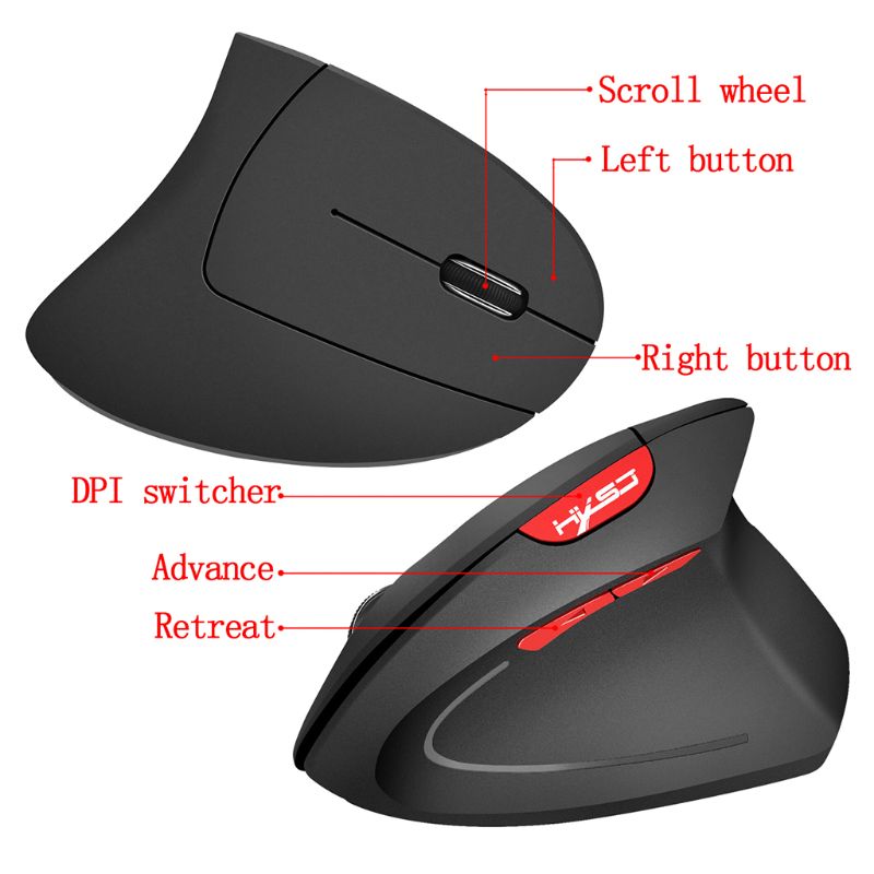 Wireless Mouse Ergonomic Optical 2.4G 800/1600/2400DPI Light Wrist Healing Vertical Mice with Mouse Pad Kit For PC M2EC