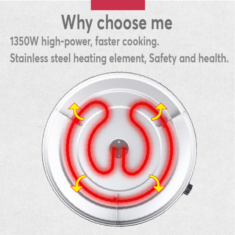 Pancake Crepe Maker 3