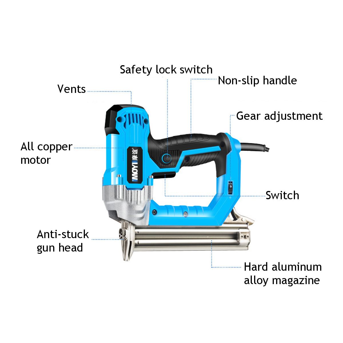2000W/2300W Electric Nailer and Straight+Staple Gun for Frame with Staples & Nails Carpentry Woodworking Tools 220V