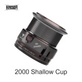 MC2000 Shallow Cup