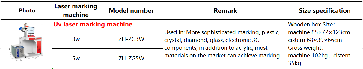 laser marking machine