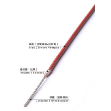 SILICONE BRAIDED WIRE VDE H05SJ-K