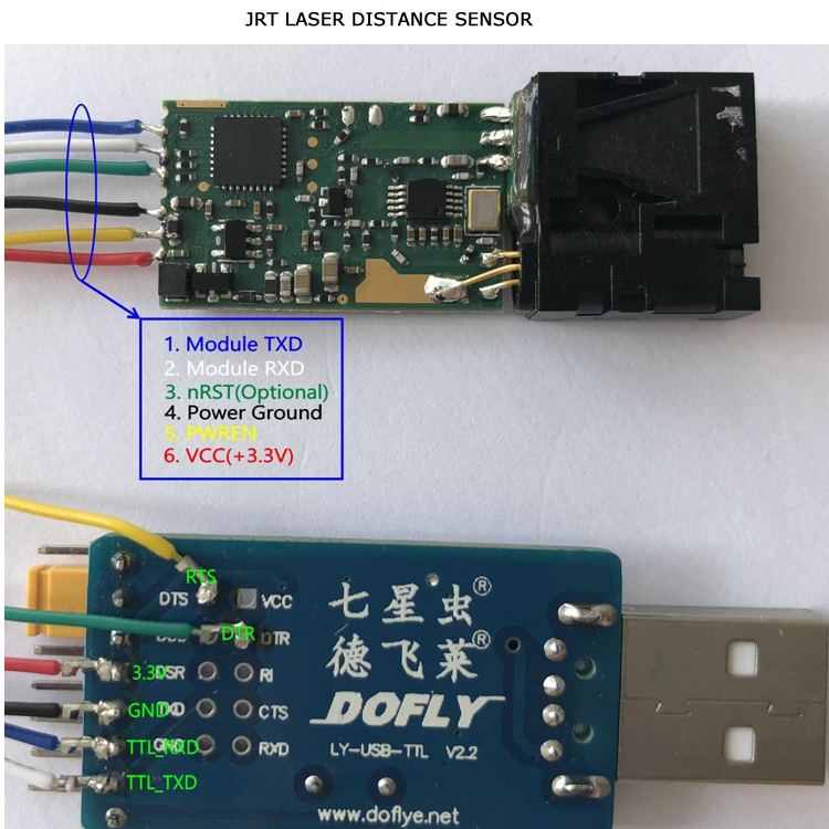 20m Small LiDAR Sensor Diagram