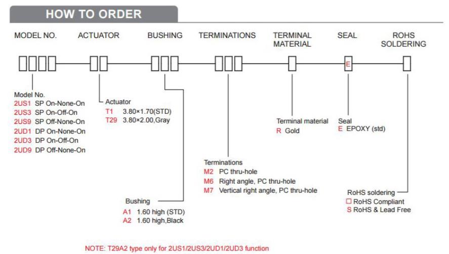2U how to order