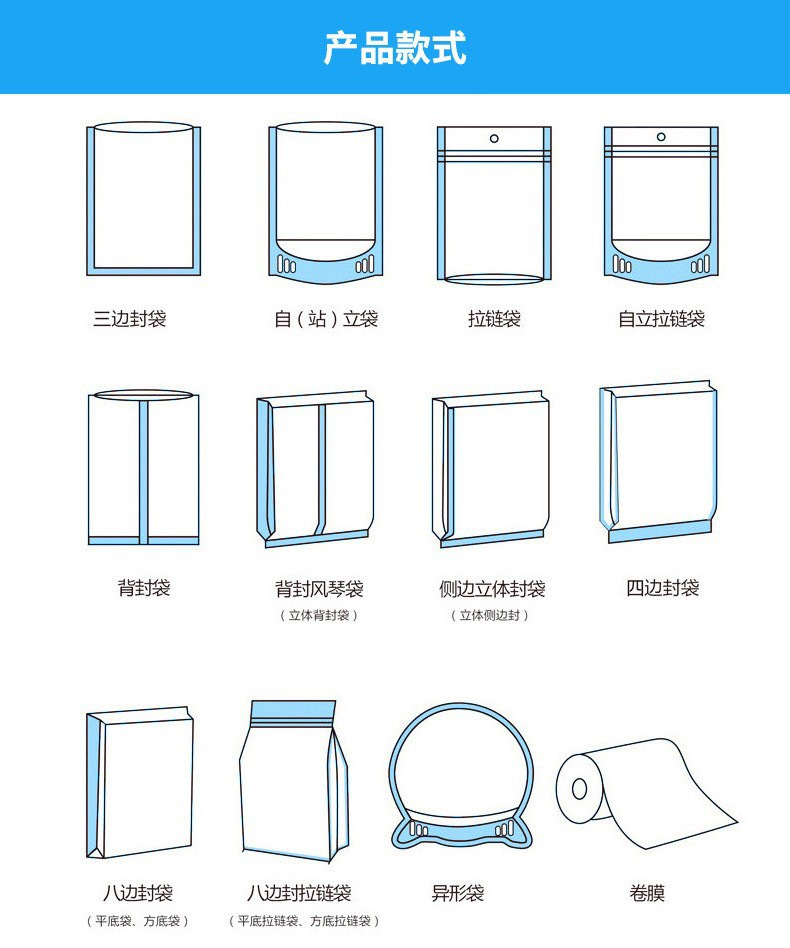 Custom Cleanroom PE Bag for Lint-free Cloth, Flat Open, Recyclable Plastic Packaging Bag