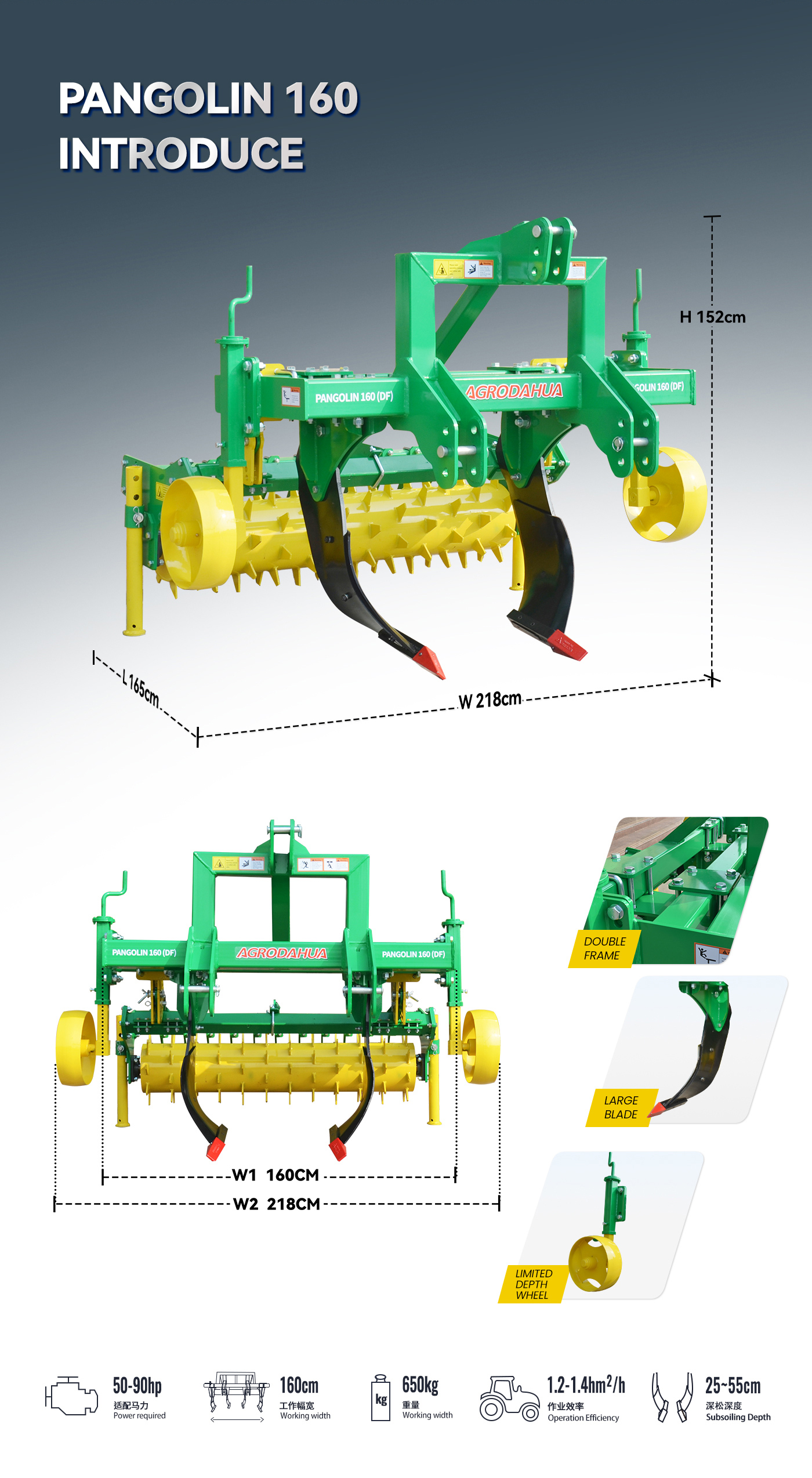 Two deep loosening shovels
