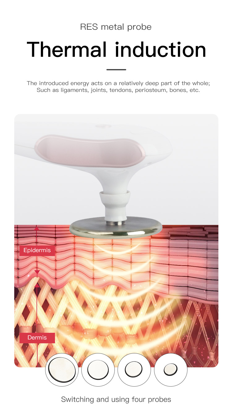 rf treatment