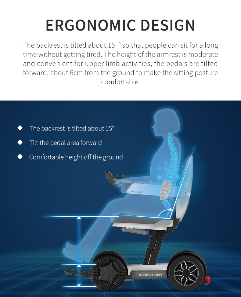 Electric Powered Wheelchairs For Sale