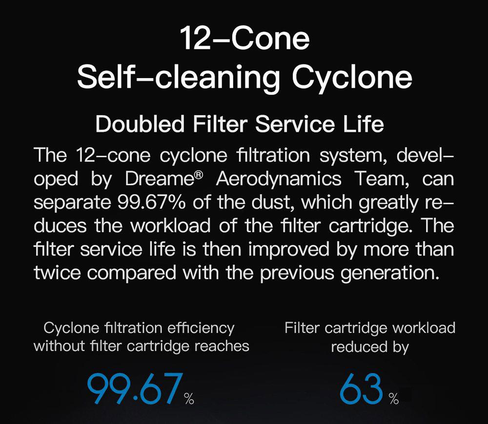 Dreame Cordless Cleaner V11