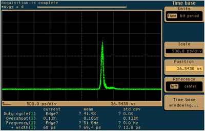 Test-FL-Pico