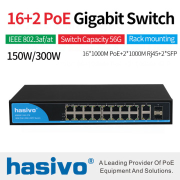 16 Ports POE Switch With 2 Gigabit SFP 16 PoE 2 SFP Ports Gigbit PoE Ethernet Network Switch 1000Mbps