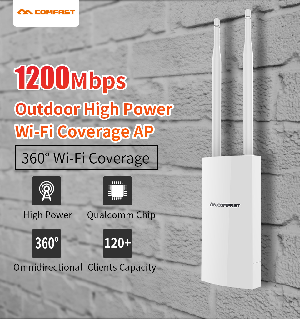 Comfast 1200 Mbs 802.11AC Dual-band outdoor Wireless AP router 2.4+5.8ghz WIFI Repeater Router Bridge wi fi access point ap