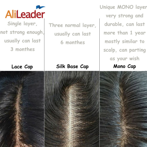 Monofilament Most Similar To Scalp Skin Wig Cap Supplier, Supply Various Monofilament Most Similar To Scalp Skin Wig Cap of High Quality