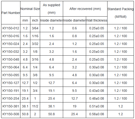 Specification Diagram