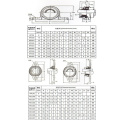 10pcs/lot KP08 KFL08 Bearing Shaft Support Spherical Roller Zinc Alloy Mounted Bearings Pillow Block Housing