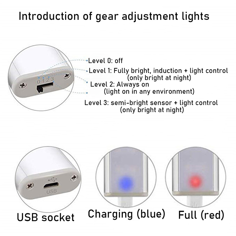 6/10 LEDs Cabinet Light Wireless USB Rechargeable Under PIR Motion Sensor Light For Kitchen Cabinet Wardrobe Lamp 20 30 40 50CM