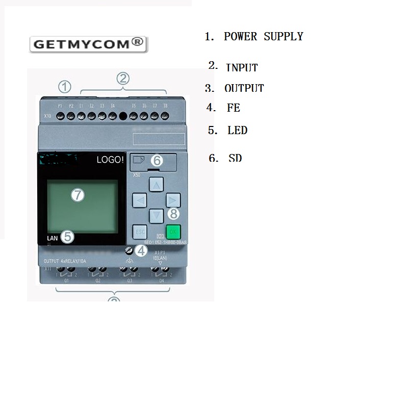 Getmycom New Original 6ED1052-1MD08-0BA0 12/24RCE PLC LOGO With Display Module 12/24V DC/RELAY 8 DI 4AI 6ED1 052-1MD08-0BA0 PLC