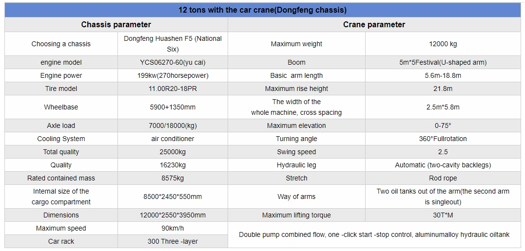 12tonTMC dongfeng