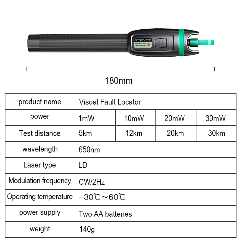 ONTi High Quality Visual Fault Locator 1mW 10mW 20mW 30mW Red Light Fiber Optic Cable Tester 5-30KM Range