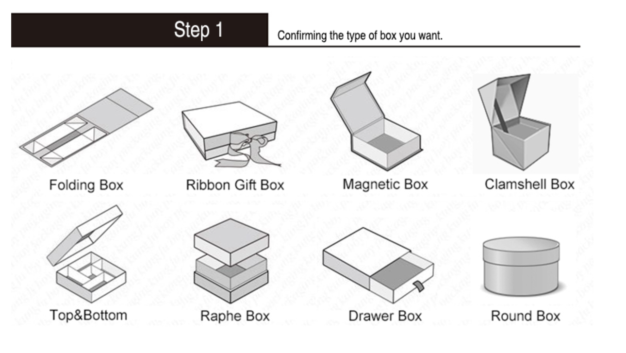 Box and packing