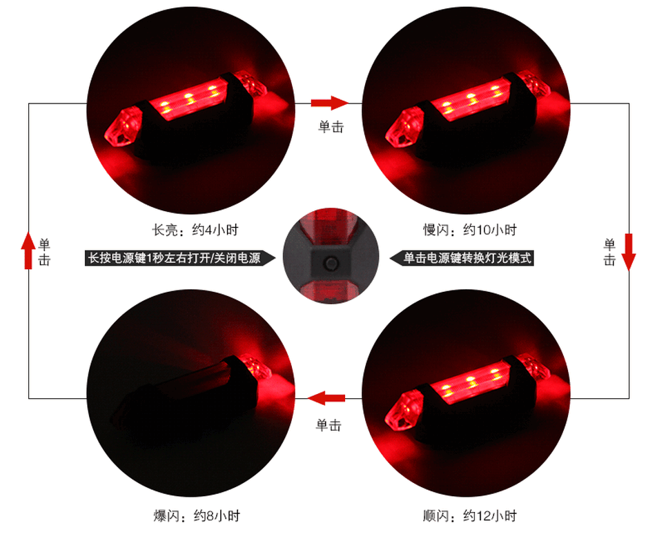 Bicycle Light USB Rechargeable LED Rear Light Safety Warning Taillight Cycling light Flash Super Bright Bike Light Tail Light