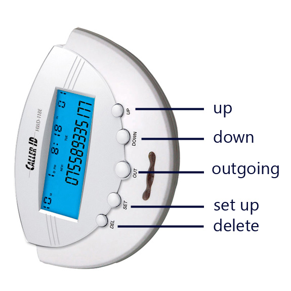 Caller ID display equipment for landline phone fixed telephone home house office