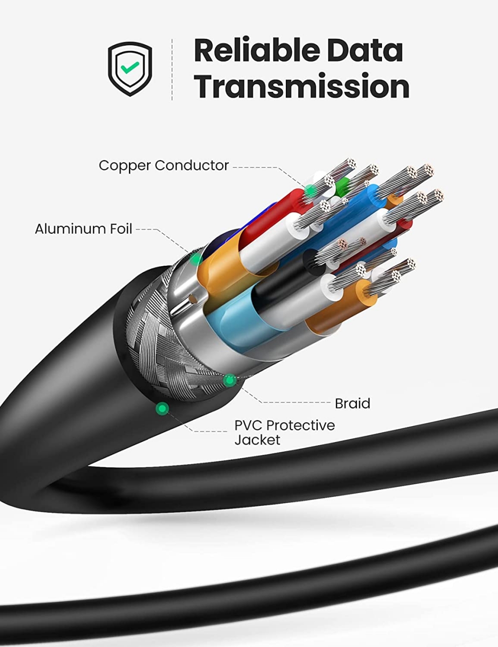 Coaxial Cable Jpg