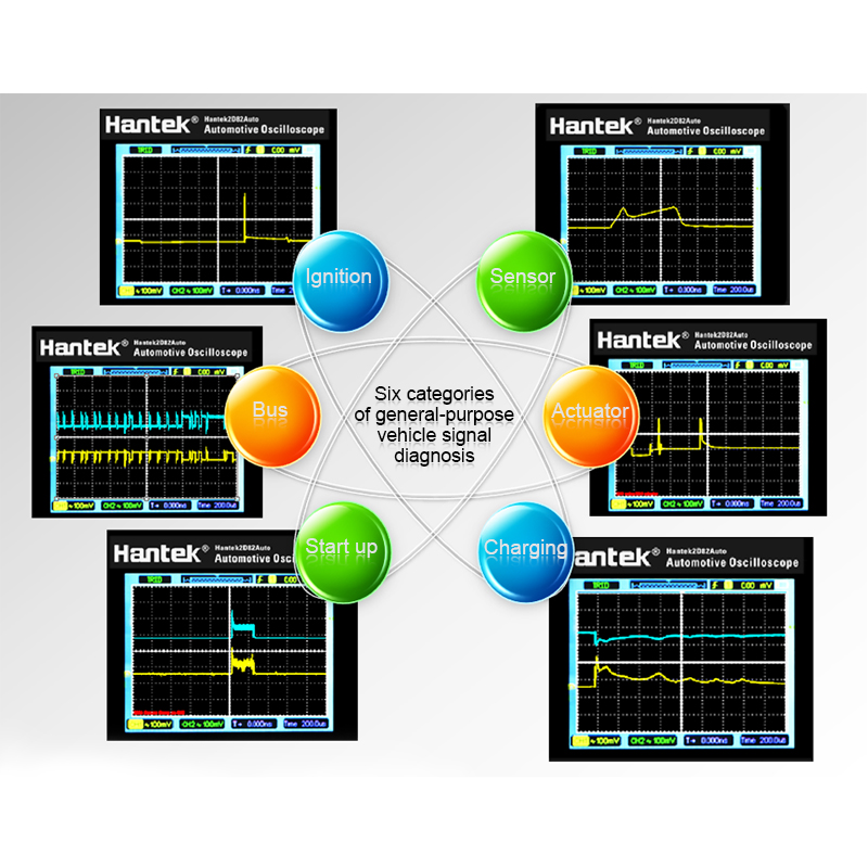 Hantek 2D82 Portable 4 in 1 Digital Detector 80Mhz 2D82AUTO signal source Automotive Diagnostic 250MSa/s Handheld Oscilloscope