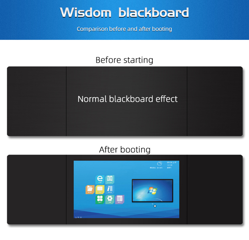 How To Use Blackboard For Students