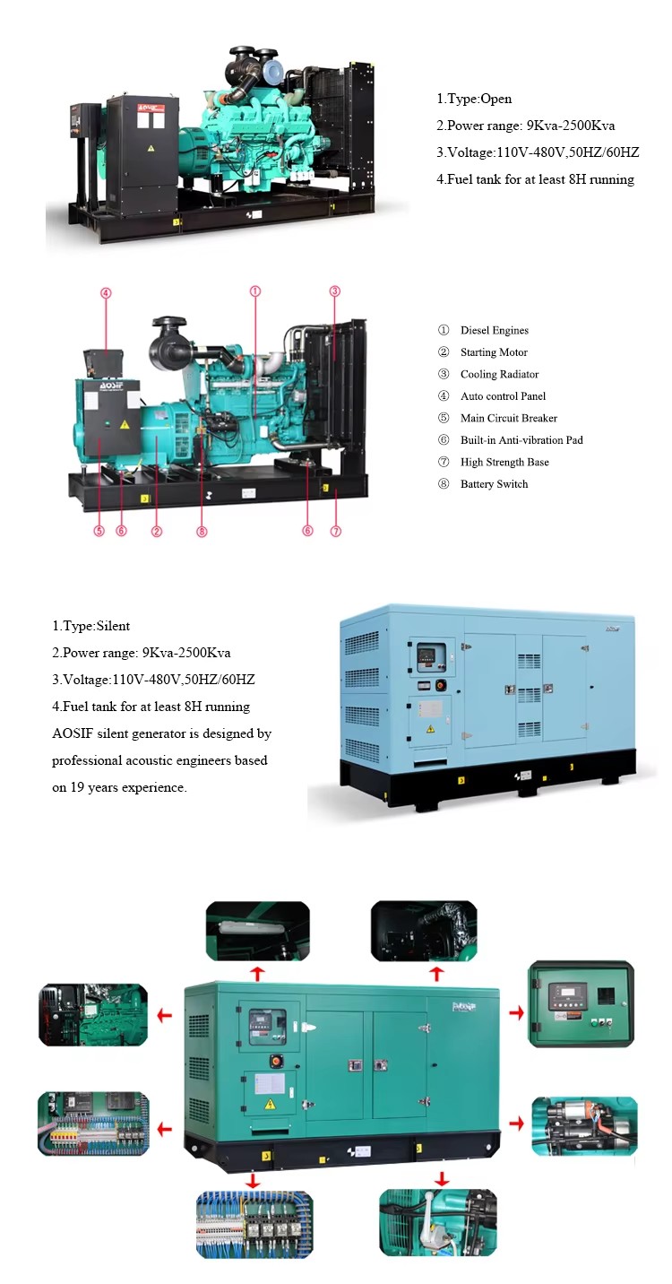 generator set 1000kw