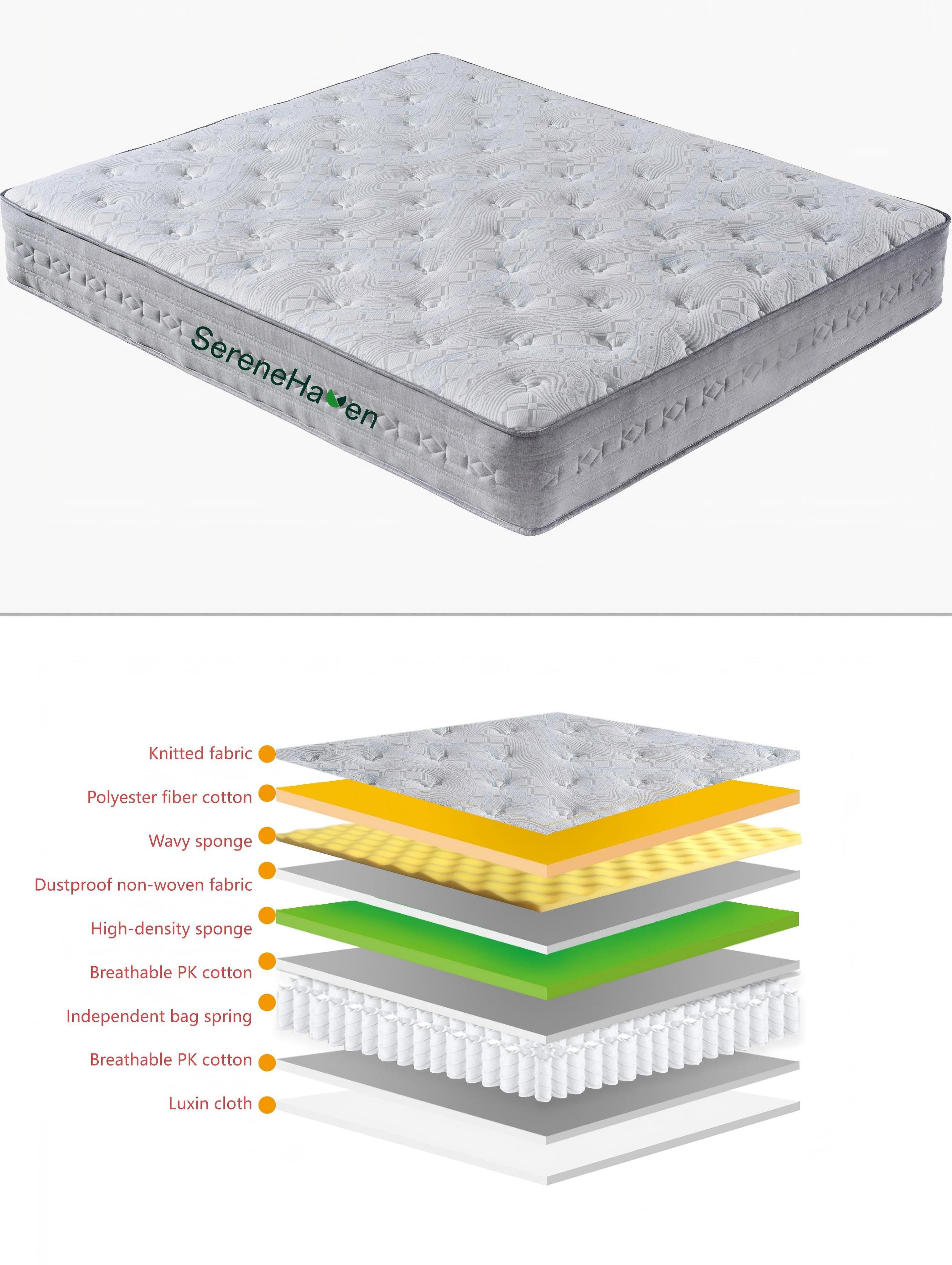SereneHaven Economical Soft Spring Bed Mattress - 31cm Hybrid Pocket Spring Mattress with Breathable Knit Fabric