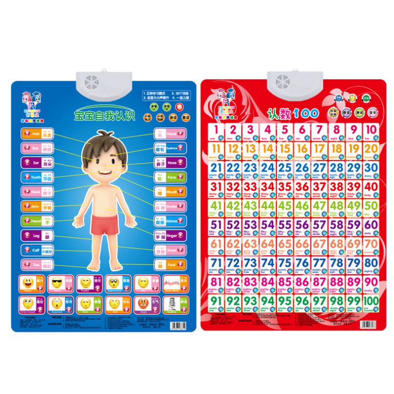 Language Learning English -Chinese bilingual baby Education Learning Machine toy Alphabet Music Phonic Wall Hanging Chart hot