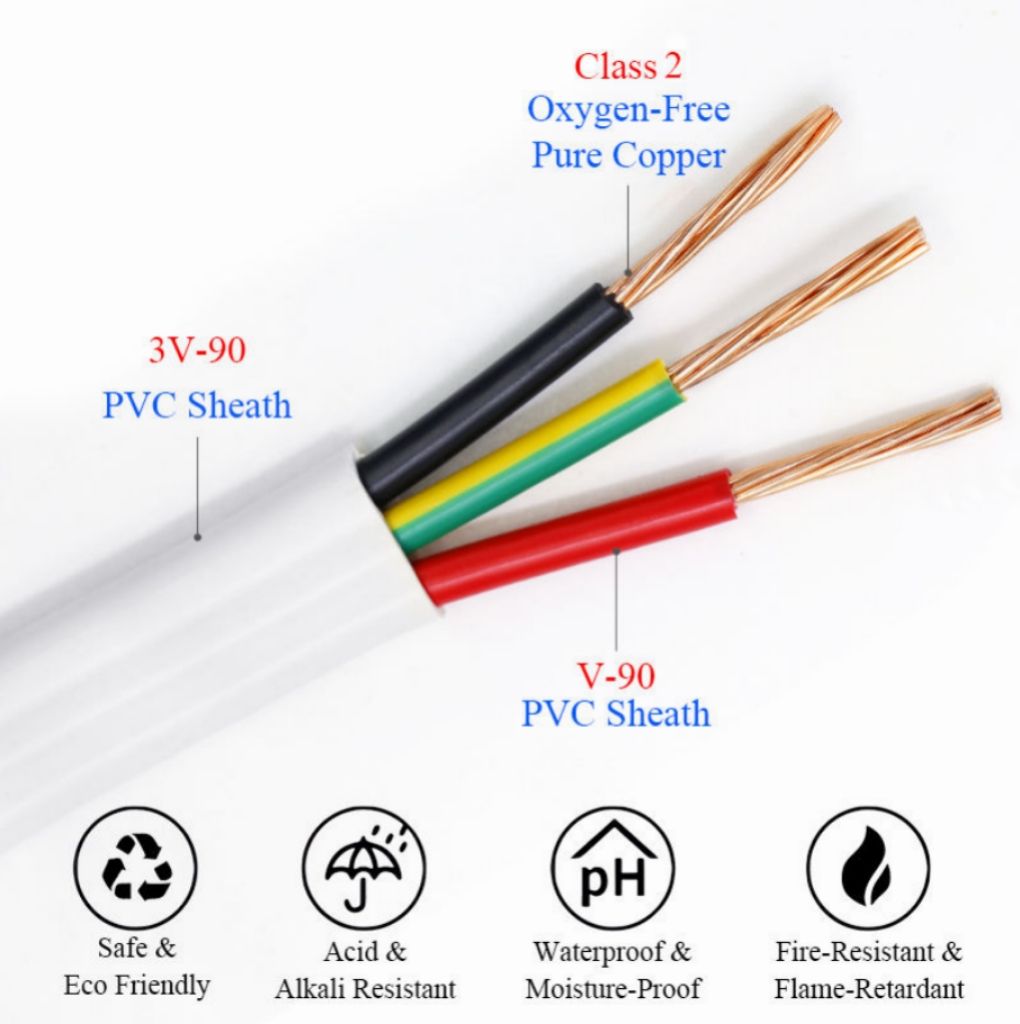 SAA Approved 3 Core TPS Flat Building Cable