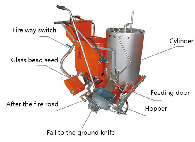 Road Marking Machines