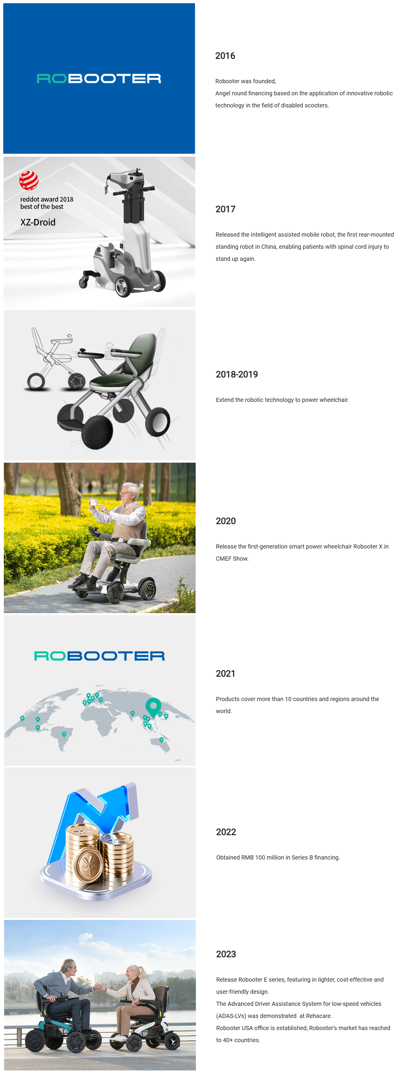 Robooter Inc.