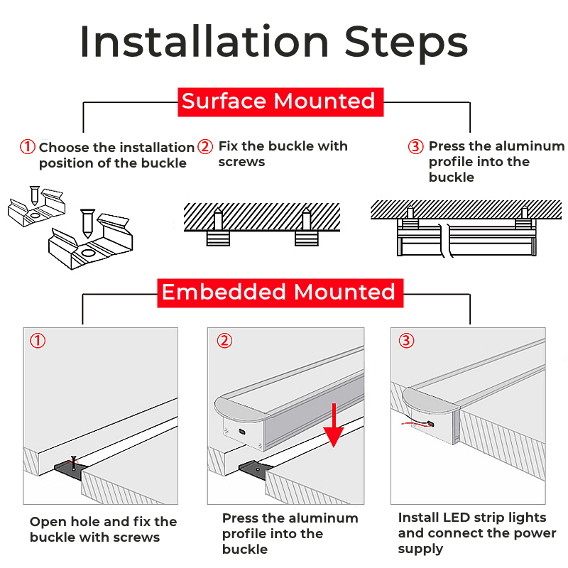 LED Profile Customized black aluminum and black pc cover Led Strip Channel-2