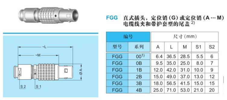 Connector FGG 00B 0B 1B 2 3 4 5 6 7 8 9 10 14 16 Pin Male Plug for Sound Device Zaxcom Denecke Timecode Push-pull Self-lock