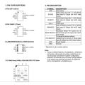 FLASH NOR Memory IC Component