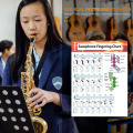 Saxophone Fingering Chart Music Learning Training Chords Poster Fingering Chord Chart Educational Decor Coated Paper