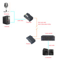 2 channel Audio Fiber Optic Media Converter Extender - Singlmode Fiber up 20Km & Multimode 500m for Broadcasting Intercom System