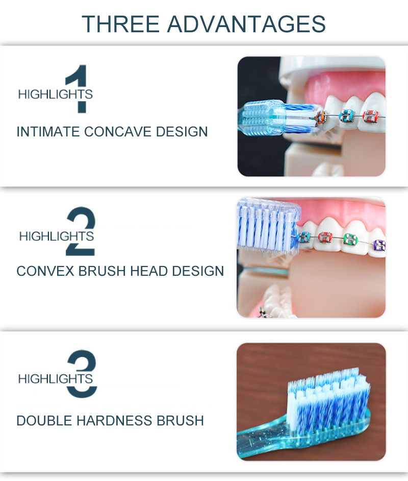 2PCS Adult Orthodontic Toothbrushes Deep Cleaning Tooth Brush Set Trim Soft Toothbrush for Clean Orthodontic Braces