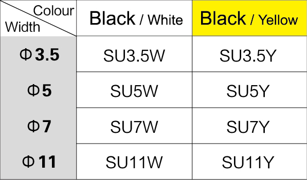 1PCS PUTY for Epson SU3.5W Label Tape 3.5mm Black on White Heat Shrink Tube Label Tapes SU3.5W for Epson Label Printer Ribbon