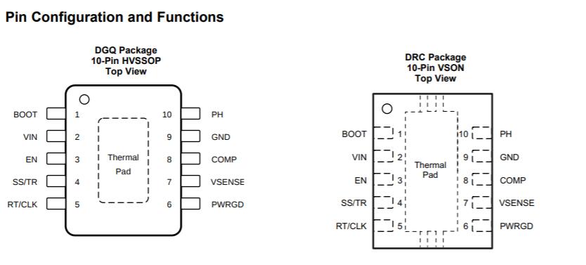 IC REG BUCK ADJ 2.5A 10MSOP integrated circuit