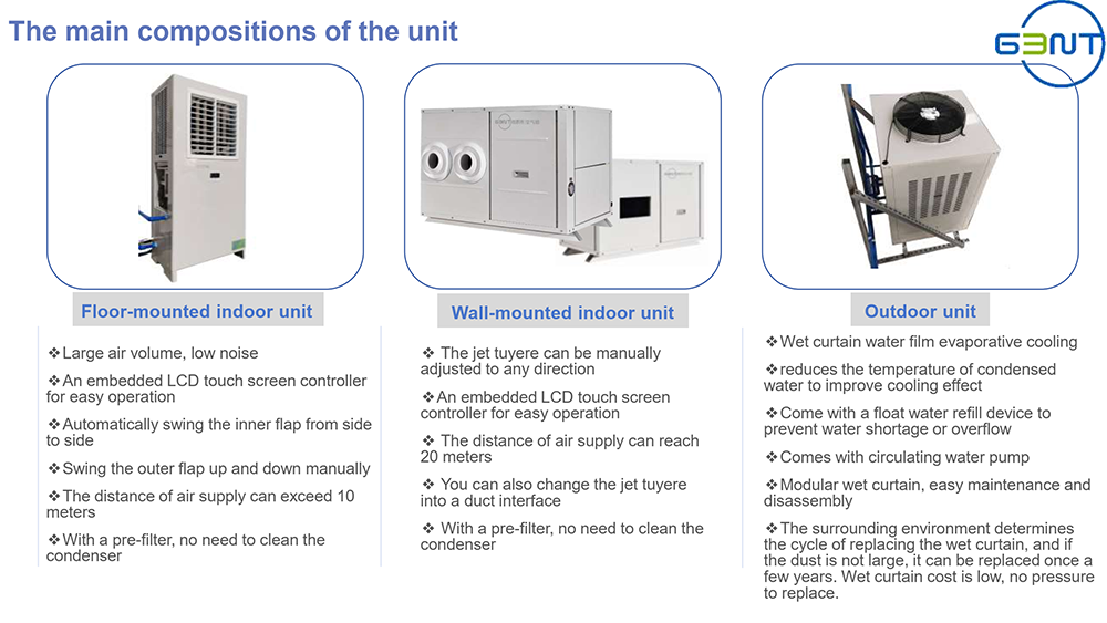 detail description 9 of evaporative air conditioning