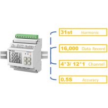 3 Phase Lora Wireless Energy Meter for Industry