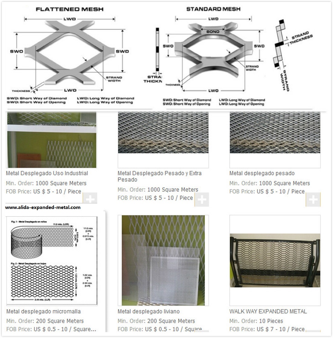 Expanded Metal Mesh drawing and price Expanded Metal Mesh drawing and price