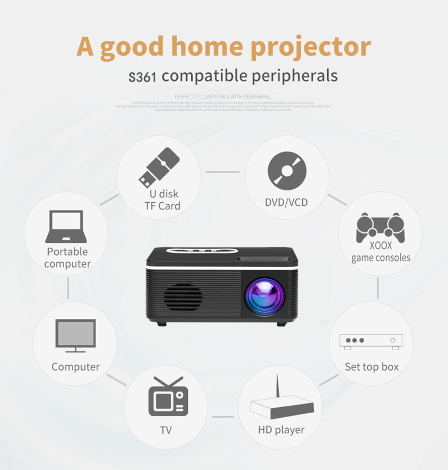 Portable Mini LED Projector S361 320x240 Pixels 600Lumens Projector Home Media Player Built-in Speaker